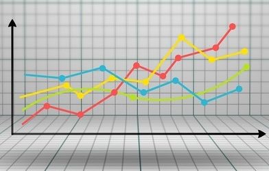 Jaký je vývoj cen nemovitostí za posledních cca 10 let?